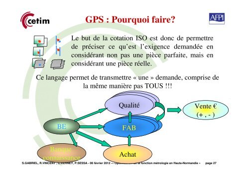 La mÃ©trologie dans l'entreprise - Cetim