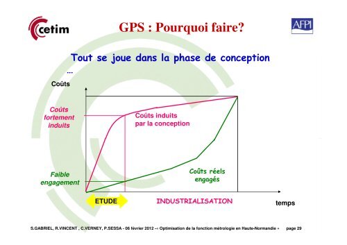 La mÃ©trologie dans l'entreprise - Cetim