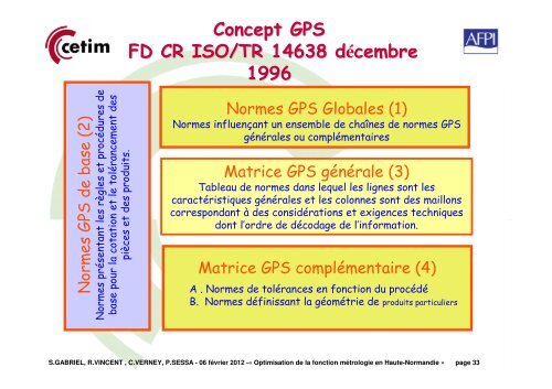 La mÃ©trologie dans l'entreprise - Cetim