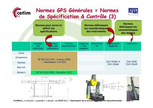 La mÃ©trologie dans l'entreprise - Cetim