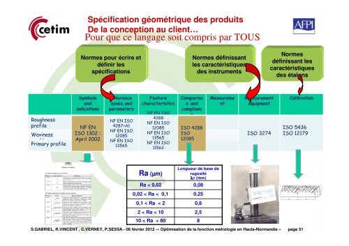 La mÃ©trologie dans l'entreprise - Cetim