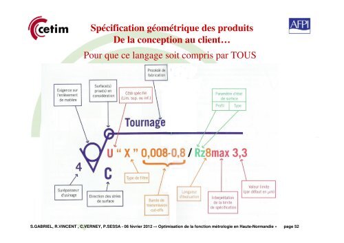 La mÃ©trologie dans l'entreprise - Cetim