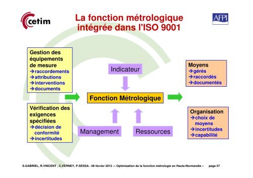 La mÃ©trologie dans l'entreprise - Cetim