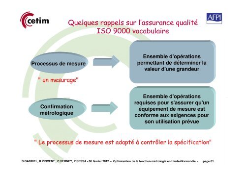 La mÃ©trologie dans l'entreprise - Cetim