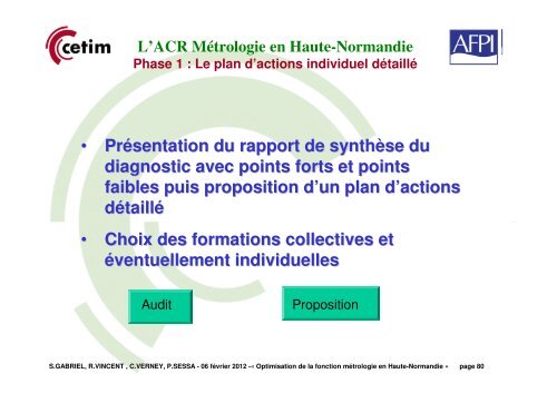 La mÃ©trologie dans l'entreprise - Cetim