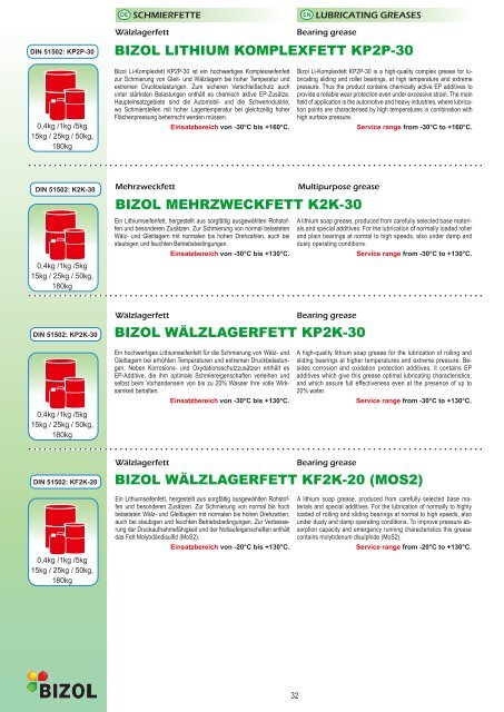 KONZENTRAT (Apfel) / FERTIGGEMISCH (Limone)