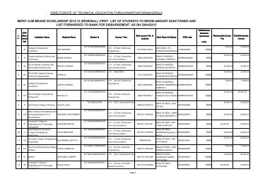 2012-13-Renewal-MCM Sch.xlsx - Directorate of Technical Education