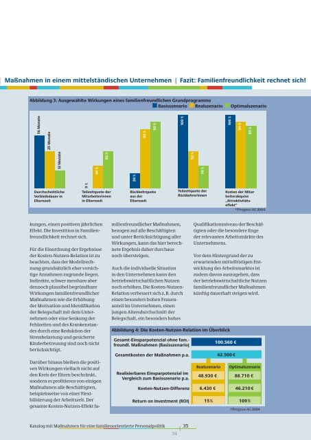 Checkheft familienorientierte Personalpolitik (PDF)