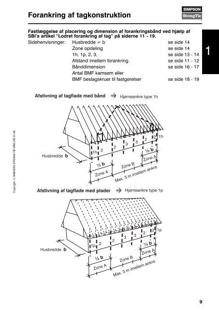 VINDAF- STIVNINGS KATALOG - Carl Ras