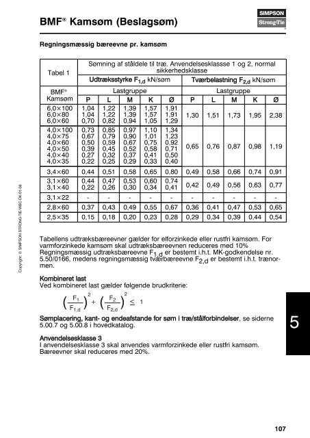 VINDAF- STIVNINGS KATALOG - Carl Ras