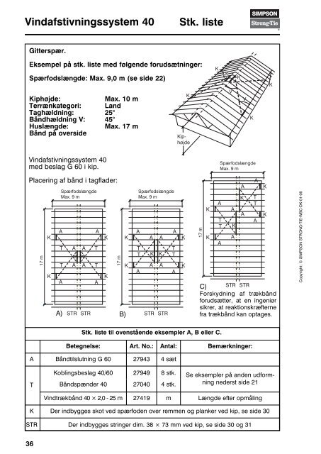 VINDAF- STIVNINGS KATALOG - Carl Ras