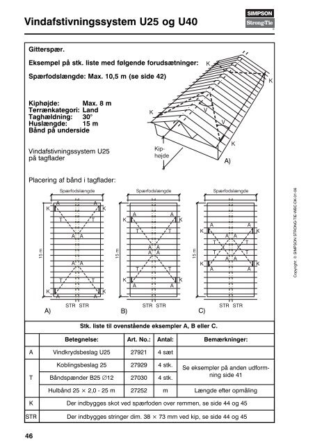 VINDAF- STIVNINGS KATALOG - Carl Ras