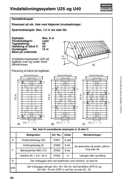 VINDAF- STIVNINGS KATALOG - Carl Ras