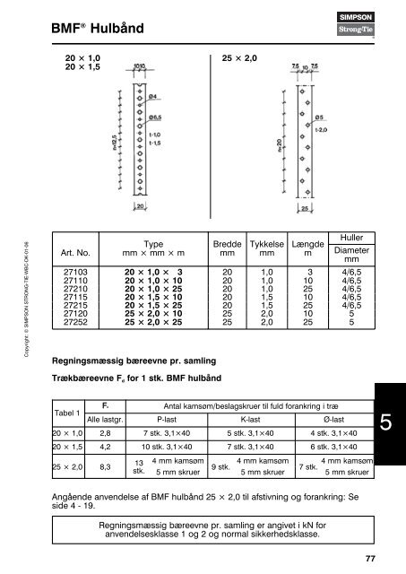 VINDAF- STIVNINGS KATALOG - Carl Ras