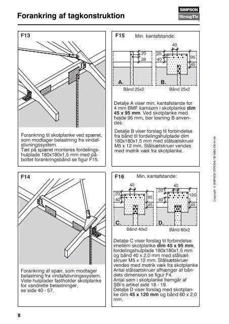 VINDAF- STIVNINGS KATALOG - Carl Ras