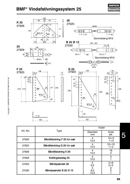 VINDAF- STIVNINGS KATALOG - Carl Ras