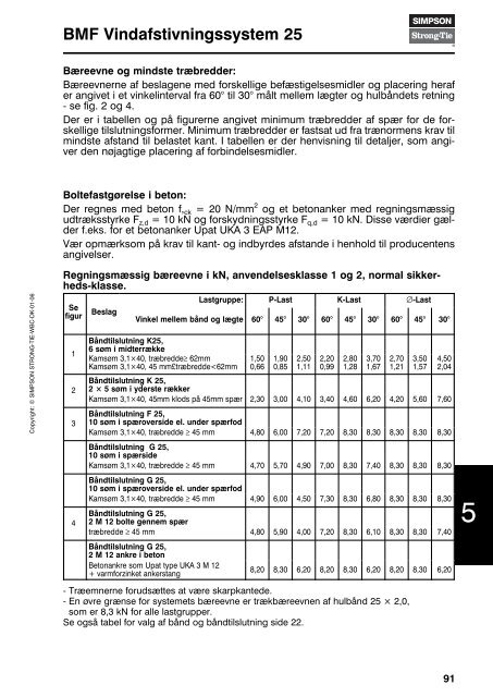 VINDAF- STIVNINGS KATALOG - Carl Ras