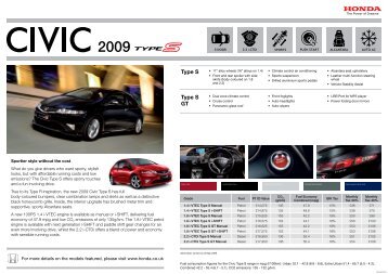 Download PDF Civic Type S - Honda