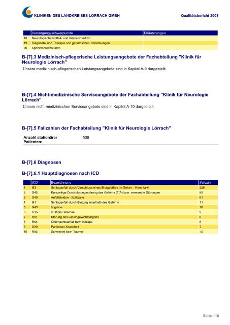 QualitÃƒÂ¤tsbericht des Jahres 2008 als PDF-Datei - AOK