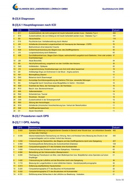 QualitÃƒÂ¤tsbericht des Jahres 2008 als PDF-Datei - AOK