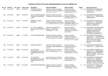 CU 10-2012.pdf - Primaria Municipiului Hunedoara