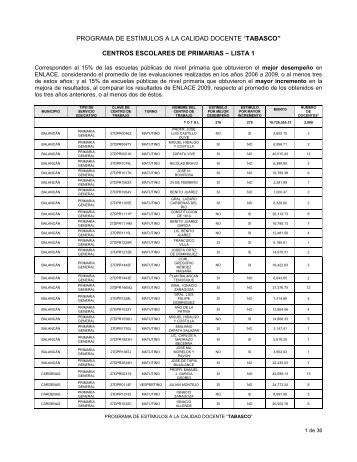 lista - EstÃ­mulos a la Calidad Docente