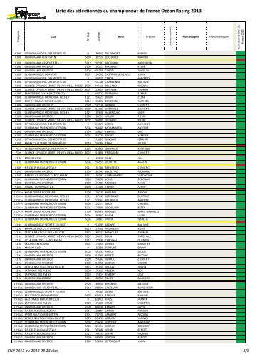 OcÃ©anRacing : 13/08/2013 (1337 Ko) - FFCK