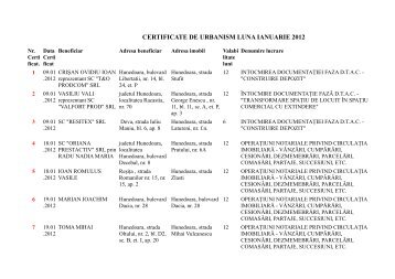 CU 01 - 2012.pdf - Primaria Municipiului Hunedoara