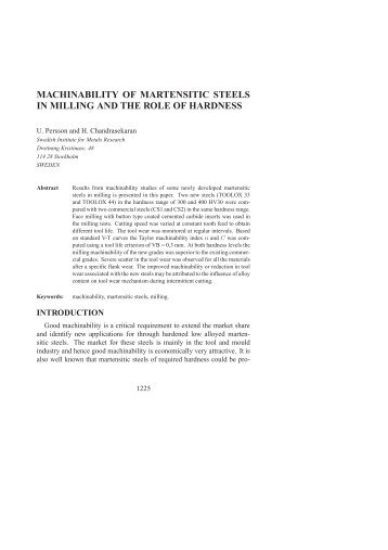 Machinability of Martensitic Steels in Milling and the Role of Hardness