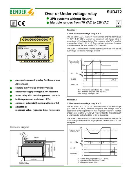 Over or Under voltage relay SUD472 - Bender