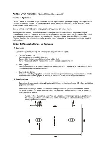 Korfbol Oyun KurallarÄ± 2009