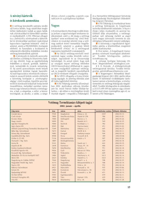 vetÅ½mag 2002/2 kâsz - vszt.hu