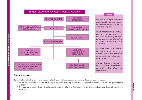 REGLAMENTO DE ORGANIZACION Y FUNCIONES REGLAMENTO ...