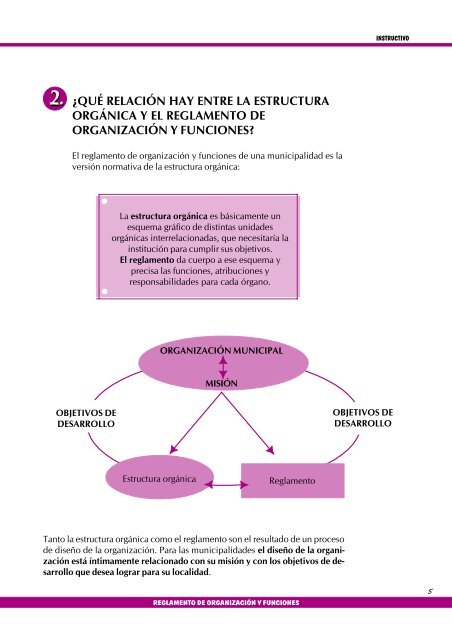 REGLAMENTO DE ORGANIZACION Y FUNCIONES REGLAMENTO ...