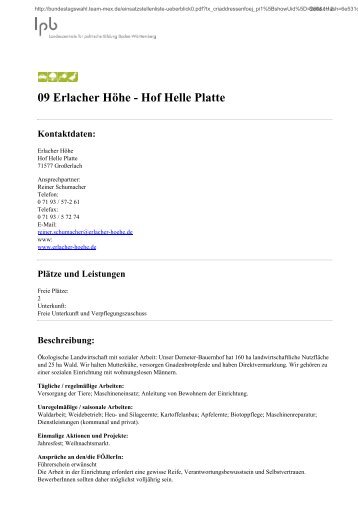 09 Erlacher HÃ¶he - Hof Helle Platte Kontaktdaten - TEAM meX