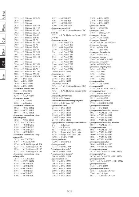 Info A n im a l Plant Cell DNA JCM