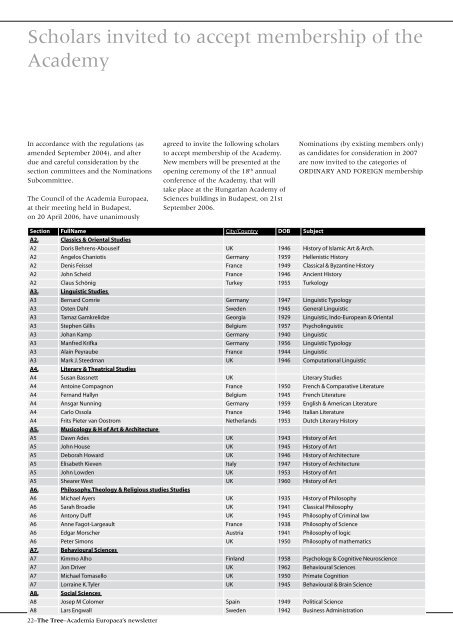 The Tree 22 - Academia Europaea