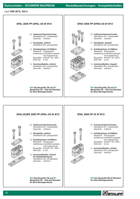 Schellen Local solutions for individual customers worldwide - Stauff