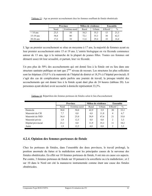 analyse de la situation des fistules obstetricales dans les provinces ...