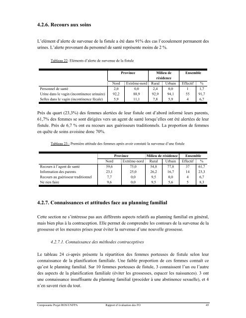 analyse de la situation des fistules obstetricales dans les provinces ...