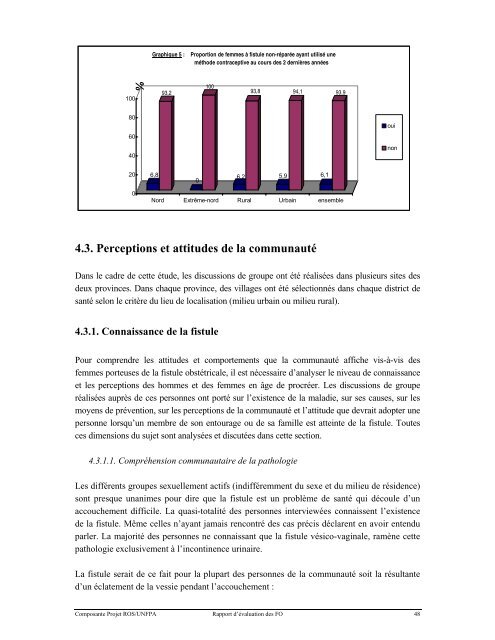 analyse de la situation des fistules obstetricales dans les provinces ...