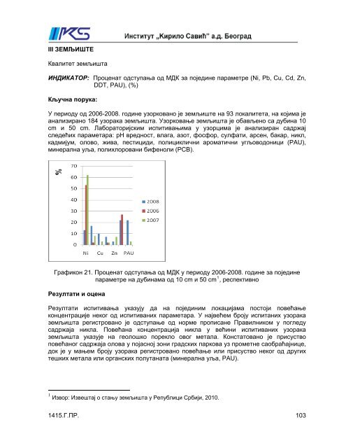 Polazne osnove za program zaÅ¡tite Å¾ivotne sredine