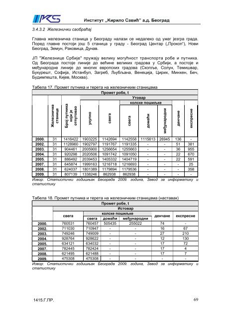 Polazne osnove za program zaÅ¡tite Å¾ivotne sredine