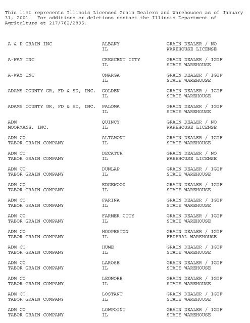 This list represents Illinois Licensed Grain Dealers and Warehouses ...