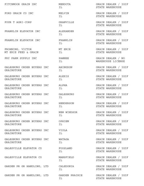 This list represents Illinois Licensed Grain Dealers and Warehouses ...