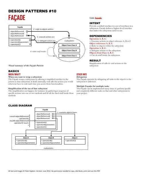 DESIGN PATTERNS #10 FAÇA