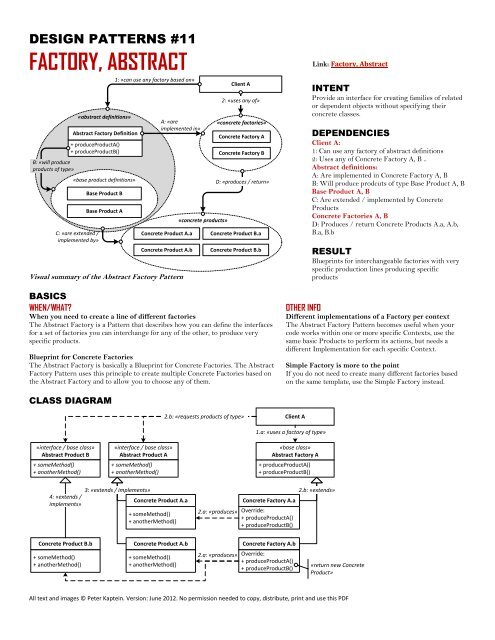 DESIGN PATTERNS #10 FAÇA