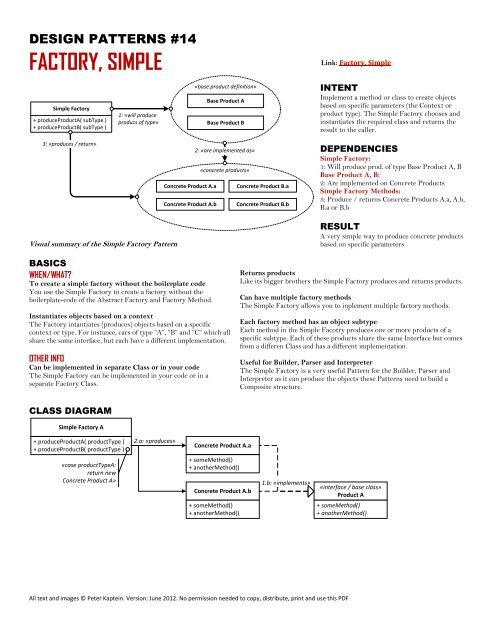 DESIGN PATTERNS #14 FACTO