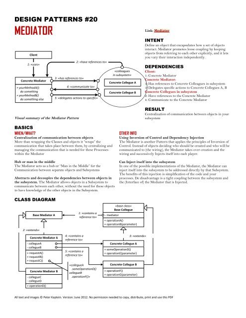 DESIGN PATTERNS #20 MEDIA