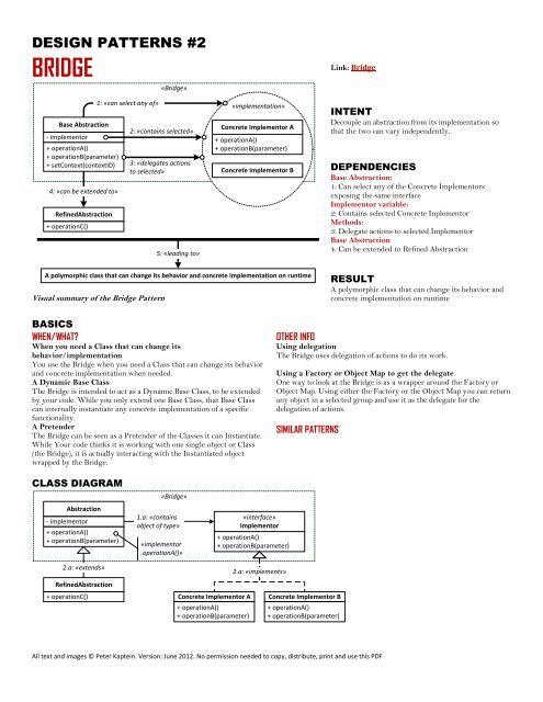DESIGN PATTERNS #2 BRIDGE